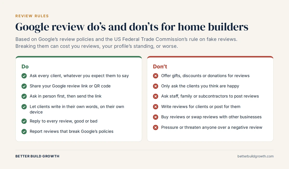 Google review do&rsquo;s and don&rsquo;ts for home builders, based on Google&rsquo;s review policies and the FTC rule on fake reviews